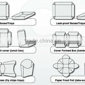 QH-9905 Carton Erecting Machine thumbnail-2
