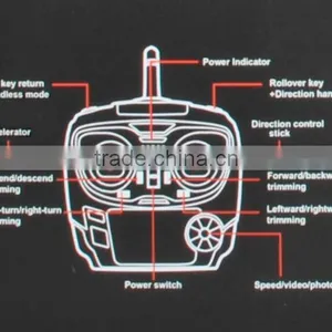 2016 Quadcopter FPV WIFI hd Camera Professional Remote Control Helicopter Toys From China RTF Black Color New Item thumbnail-5