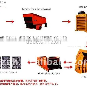 Stone Product Line With ISO9001:2008 thumbnail-1
