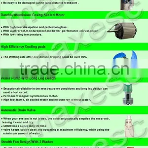 Industrial Cabinet 20000M3/H 3phase Swamp Air Conditioner thumbnail-4