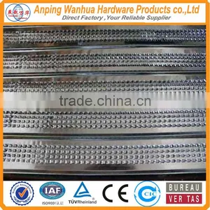 2017 Best Sale High Rib Formwork Mesh thumbnail-6