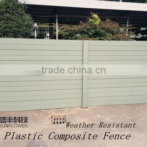 Weather Resistant Wpc Fence for Outdoor Decorative Garden Fencing in Europe Style,180*180cm Fence Panels,better Than Pvc Fence thumbnail-2