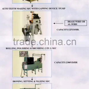 Metal Zipper Chain Making Machine thumbnail-1
