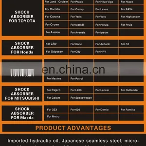 EEP Brand Spare Parts Shock Absorber Manufacturer for NISSAN SKYLINE V35 01 341377 thumbnail-5