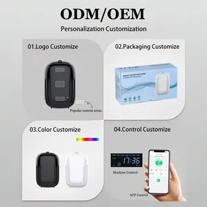 New Design Digital Display Opening Closing Cover Two Fluid Essential Oil Atomization Wall Mounted Aroma Diffuser thumbnail-4