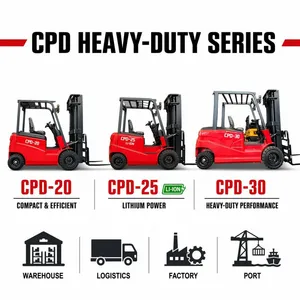 3 Ton Electric Forklift 3-4m Lifting Height Hydraulic Zero Emission Electric Forklift for Warehouse Storage Work thumbnail-2