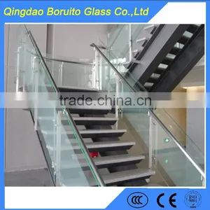 Tempered Glass Sheet Application thumbnail-5
