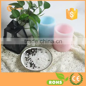 LED Embossed Flameless Candles Pastel Color Mini Candle Light thumbnail-2