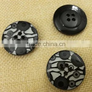 44L Laser Cutting Resin Coats Button ---- ZA020 thumbnail-3