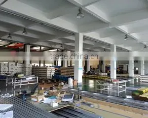 Dalian Huarui Heavy Industry CNC Equipment Co., Ltd. company overview - view 3 thumbnail
