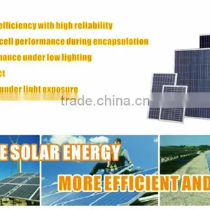 Everexceed Polycrystalline Solar Panel Solar Cell Price thumbnail-6