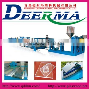 PMMA Sheet Extrusion Line/PMMA Sheet Production Line thumbnail-1