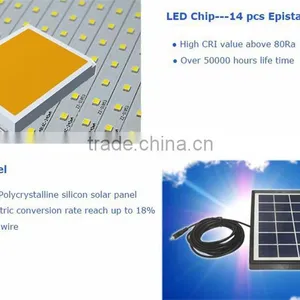 High Lumens Rechargeable Solar Power Nippo Led Emergency Light With 2 Years Warranty thumbnail-3