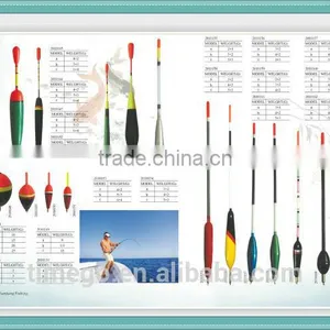 Chinese OEM Factory Led Fishing Float Light Fishing Float thumbnail-1