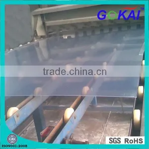 Customization Accept Softextile Plastic Pvc Sheet thumbnail-3