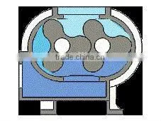 Roots Air Blower for Sewage Treatment thumbnail-5