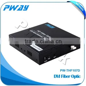 DVI Single-mode Single Fiber Optical Transmitter thumbnail-2