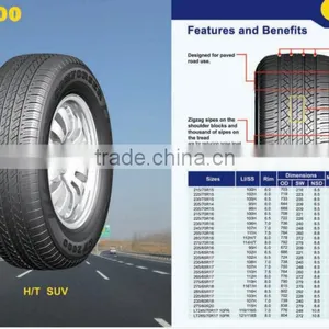 China Cheap SUV Paved Road Used Tyres thumbnail-1