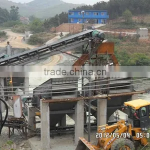 YK1225 Circular Vibrating Screen Price thumbnail-3
