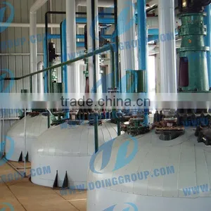 SGS Approved Biodiesel Producing Line From Waste Oil to Biodiesel thumbnail-1