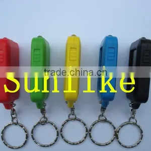 3pcs LED Solar Keychain thumbnail-3
