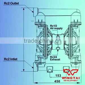 BML-50 Pnematic PTFE Diaphragm Standard Pump For Printing Industry thumbnail-2