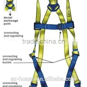 Various Fall Protection thumbnail-4