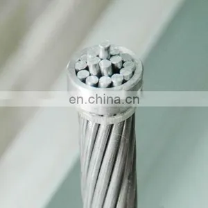 Bare Aluminum Conductor AAC ,AAAC ,ACSR thumbnail-1