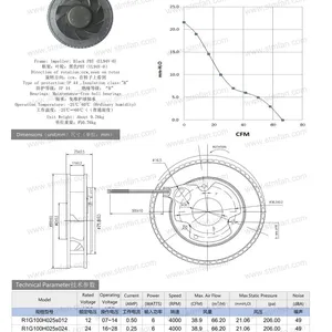DC 12V 100*25mm 68m3/H 4000rpm Round Plastic Centrifugal Fan for Air Purfier thumbnail-3