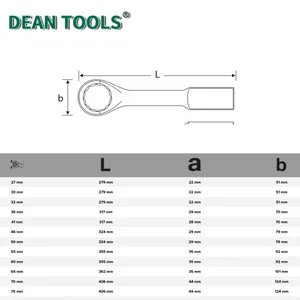 Structural Spanners Shallow off Set Type Podjer,Size 24 mm to 46 mm Ring Type, thumbnail-5