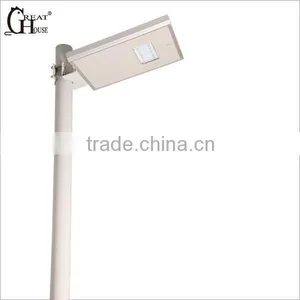 GH-SRL 008 Monocrystalline 8W/10W/12W Solar Outdoor Playground Lighting thumbnail-1