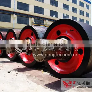 Rotary Kiln Tyre & Roller / Rotary Kiln Spare Parts Manufacturer thumbnail-2