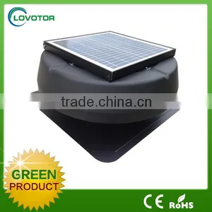 Poultry Ventilation Air Flow Outdoor Solar Powered Portable Fan With Brushless Motor thumbnail-4