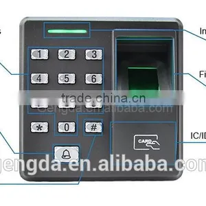 Biometric Fingerprint Time Attendance& Access Control Technology Terminal thumbnail-1