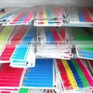 El Auto Meter Sticker EL Lighting Poster Top Supplier thumbnail-2