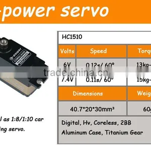 Low-Profile High-Speed High-Torque Servo K-power HC1510 60g/15kg/0.11s/7.4V thumbnail-1