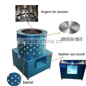 Manufacture in China Chicken Plucker Finger Home thumbnail-2