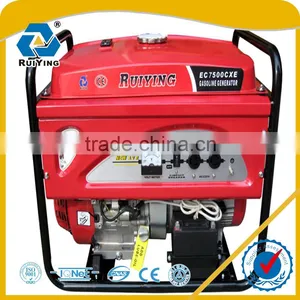 Small Gasoline Engine Generator thumbnail-1