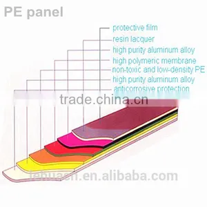 High Quality ACP Sheet thumbnail-4