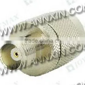 Newest New Products 1000Mbps Coaxial to Ethernet Adapter thumbnail-1