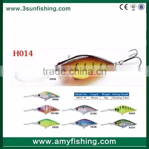 Artificial Hard Fishing Lure Crank Lure thumbnail-6