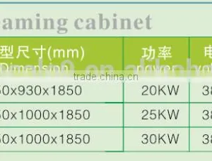 Canteen Restaurant Equipment Double Doors Industrial Kitchen Steamer, Steam Rice Cabinet thumbnail-2