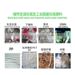 Environmental Protection Plastic Waste Gasification/MSW Gasifier With Good Economic Effect thumbnail-6
