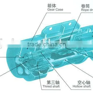 Electric Wire Rope Hoist for Crane, Small Electric Hoist, Cheap Electric Hoist thumbnail-2