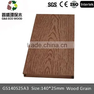 High Quality Low Price Wpc Door / Wpc Solid Door thumbnail-2