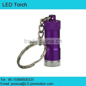 Strong Light Mini LED Button Light thumbnail-1