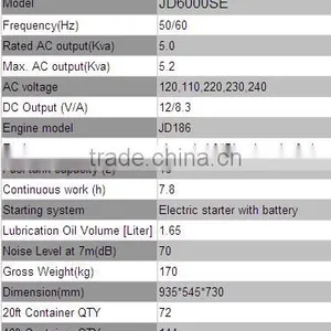 Factory Price! 5kva Silent Diesel Generator,welder Generator thumbnail-3