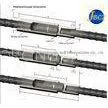 Rebar Coupler Plastic Cover Rebar Connection Accessories for 12mm to 40mm Couplers thumbnail-1