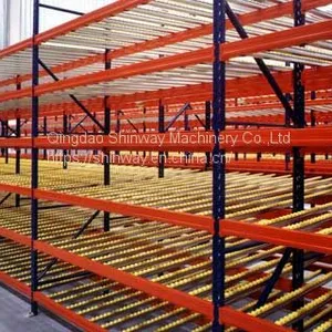 Carton Flow Racking；Sliding Shelves；Rolling Racking；Roller Type Rack；Drifting Rack thumbnail-3