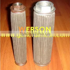 Fluid Power Hydraulic Filter Element ,pleated Filter Cartridge thumbnail-2